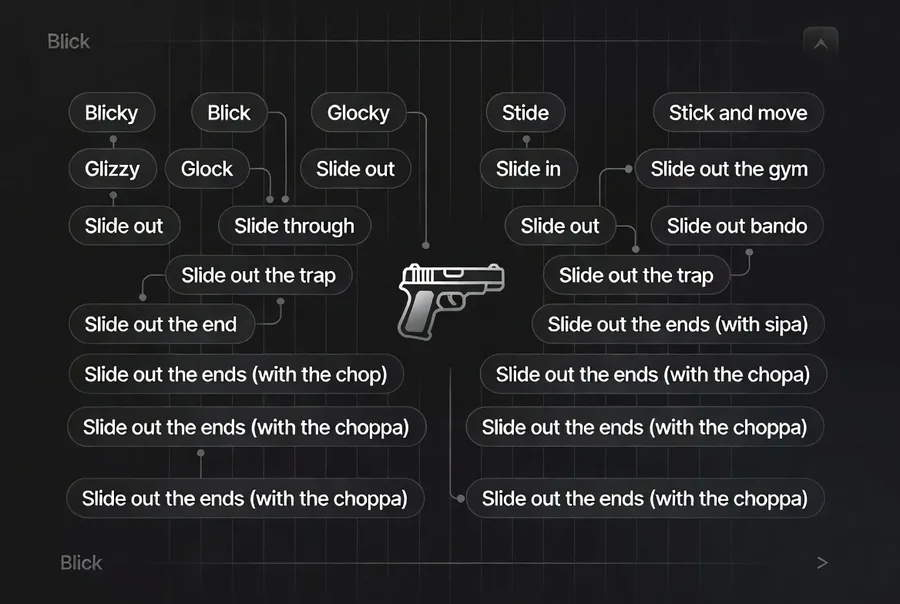 Blick slang word map — blicky, glocky, glizzy, slide, stick and related terms